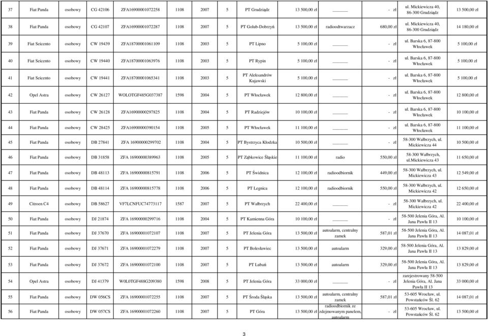 Mickiewicza 40, 86-300 Grudziądz ul. Barska 6, 87-800 Włocławek ul.