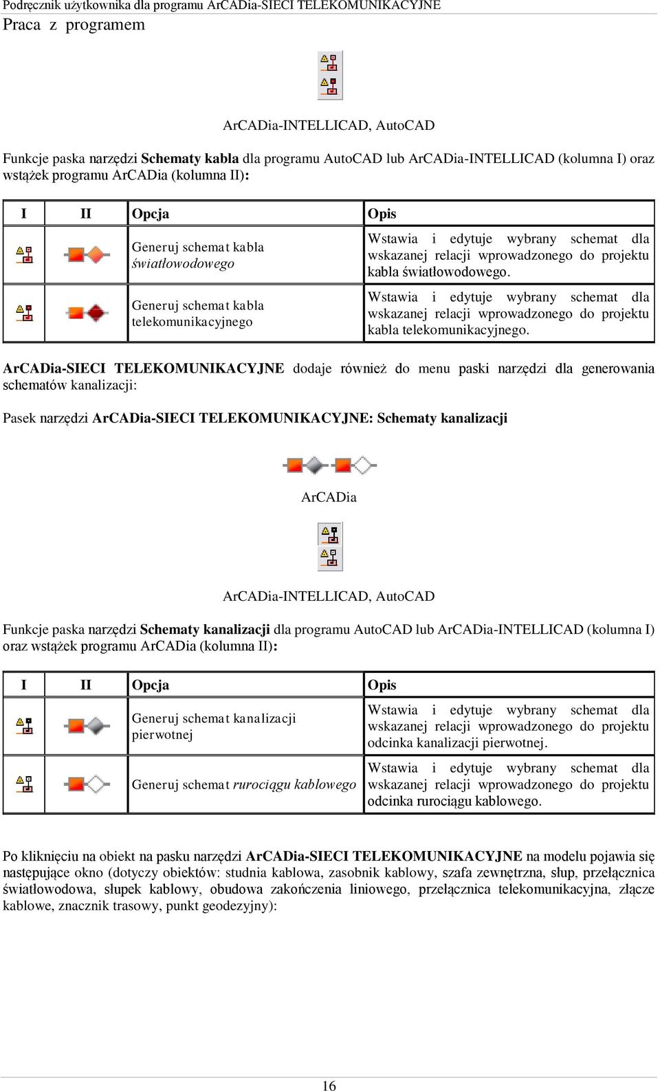 Wstawia i edytuje wybrany schemat dla wskazanej relacji wprowadzonego do projektu kabla telekomunikacyjnego.