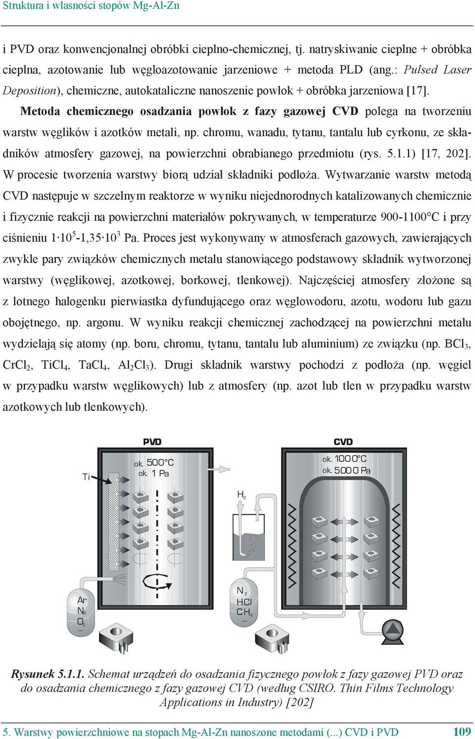 Metoda chemicznego osadzania pow ok z fazy gazowej CVD polega na tworzeniu warstw w glików i azotków metali, np.