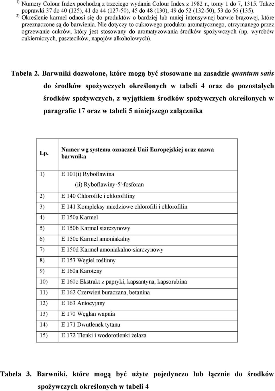 Nie dotyczy to cukrowego produktu aromatycznego, otrzymanego przez ogrzewanie cukrów, który jest stosowany do aromatyzowania środków spożywczych (np.