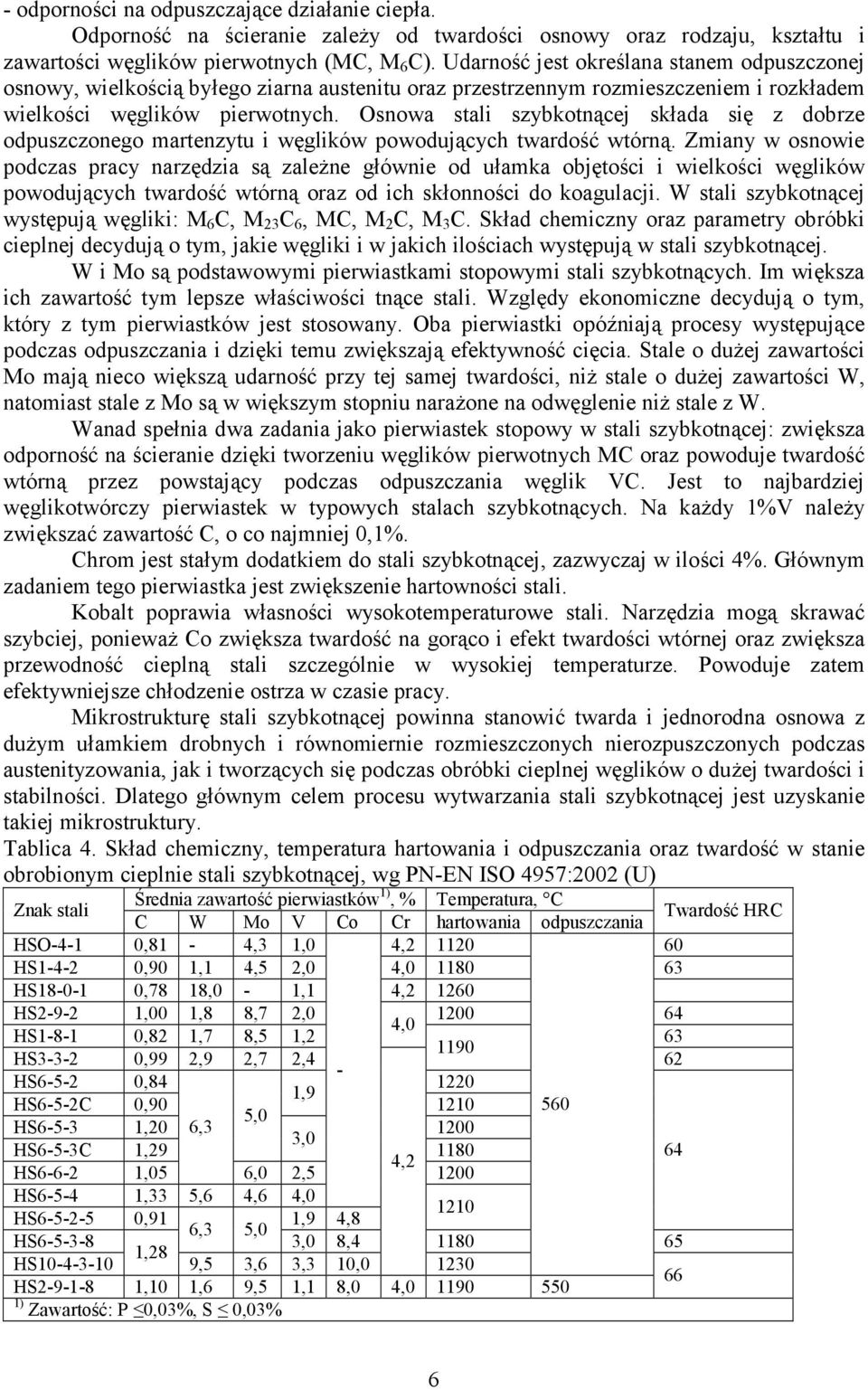 Osnowa stali szybkotnącej składa się z dobrze odpuszczonego martenzytu i węglików powodujących twardość wtórną.