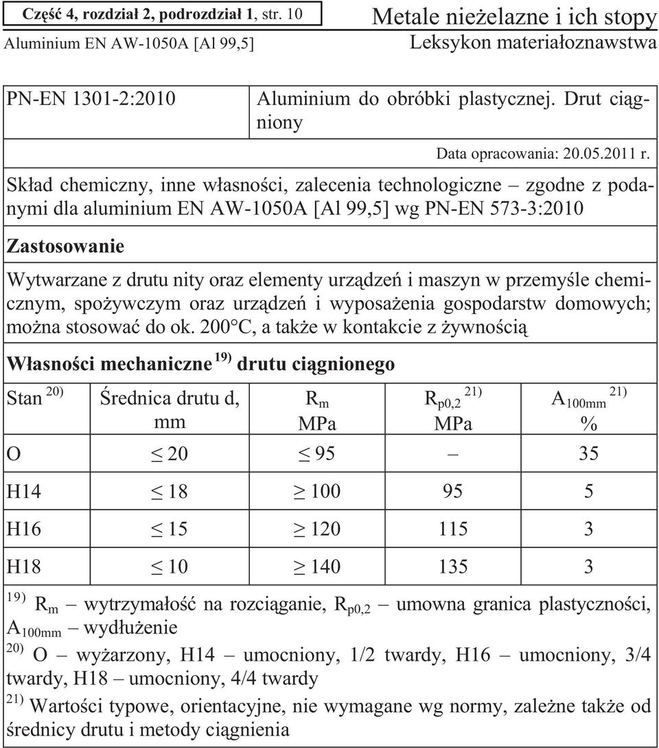 Skad chemiczny, inne wasnoci, zalecenia technologiczne zgodne z podanymi dla aluminium EN AW-1050A [Al 99,5] wg PN-EN 573-3:2010 Wytwarzane z drutu nity oraz elementy urzdze i maszyn w przemyle