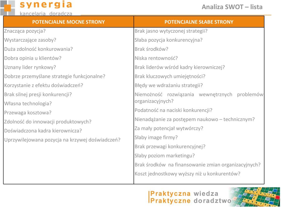 Doświadczona kadra kierownicza? Uprzywilejowana pozycja na krzywej doświadczeń? POTENCJALNE SŁABE STRONY Brak jasno wytyczonej strategii? Słaba pozycja konkurencyjna? Brak środków? Niska rentowność?