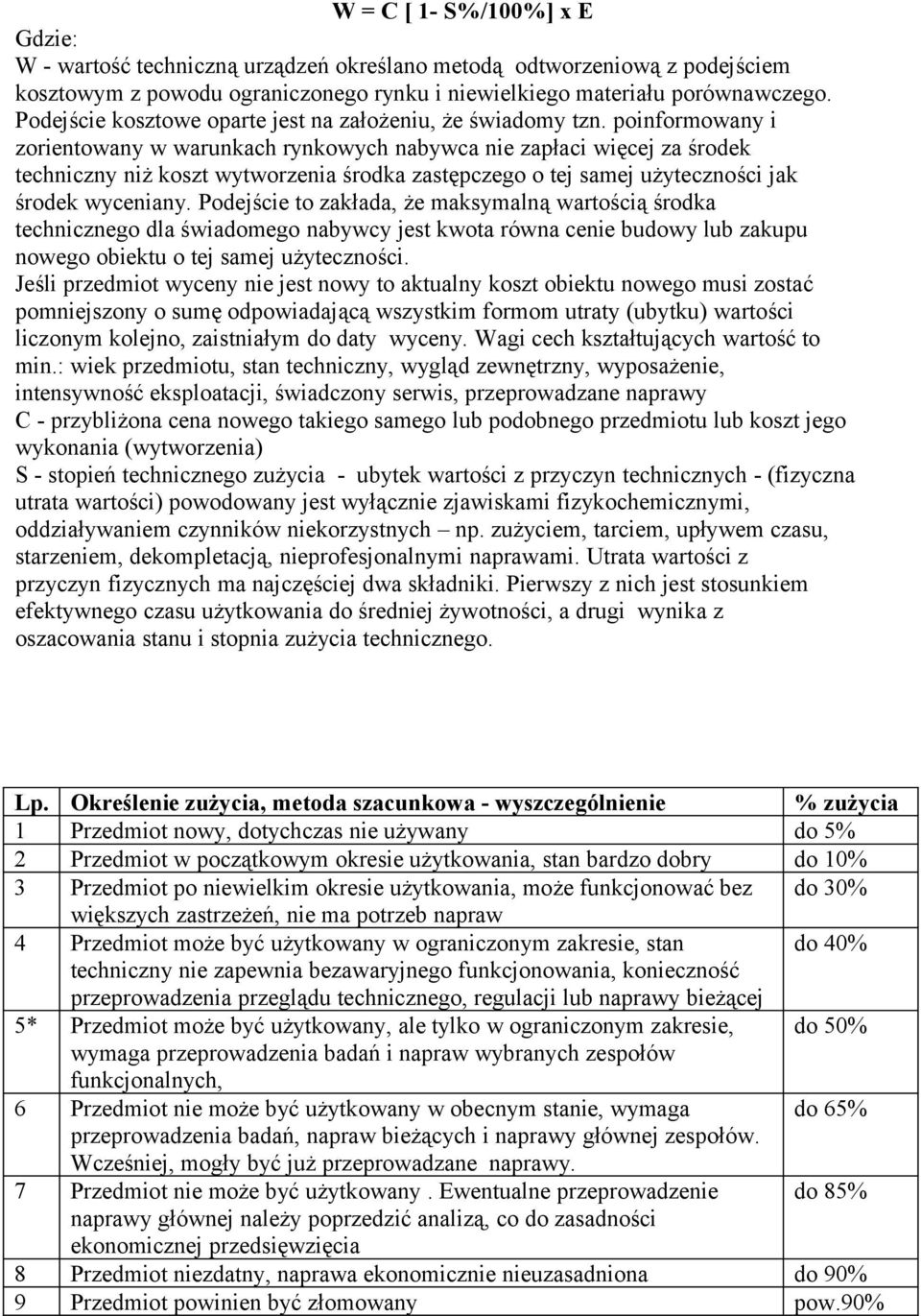 poinformowany i zorientowany w warunkach rynkowych nabywca nie zapłaci więcej za środek techniczny niż koszt wytworzenia środka zastępczego o tej samej użyteczności jak środek wyceniany.