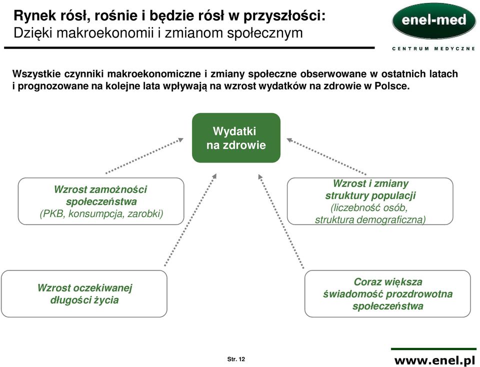 Polsce.