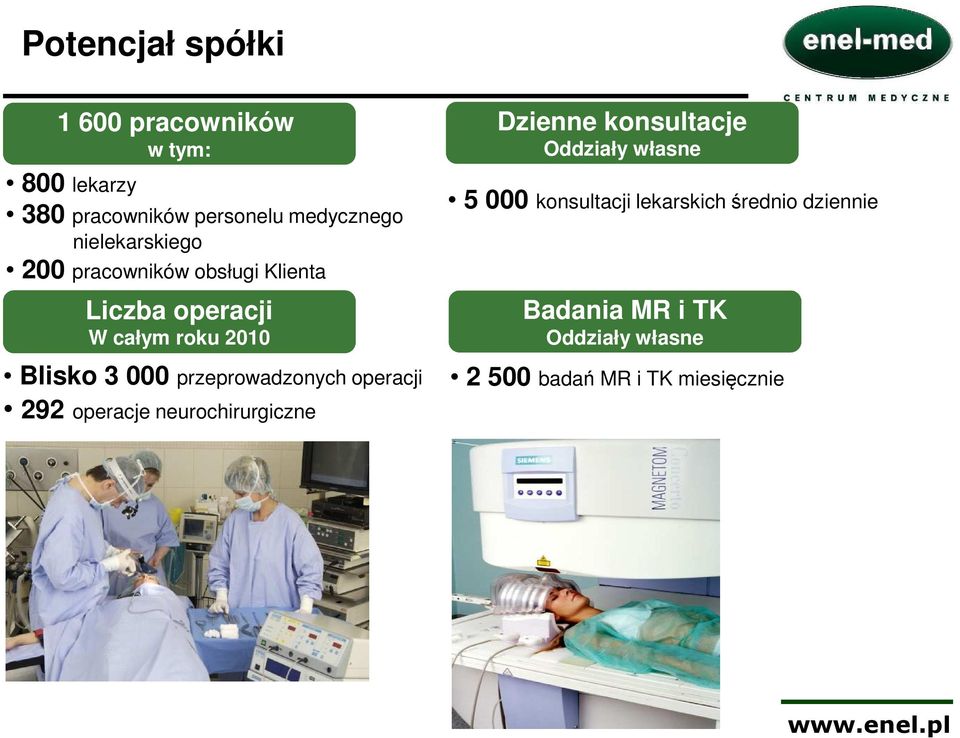 przeprowadzonych operacji 292 operacje neurochirurgiczne Dzienne konsultacje Oddziały własne 5