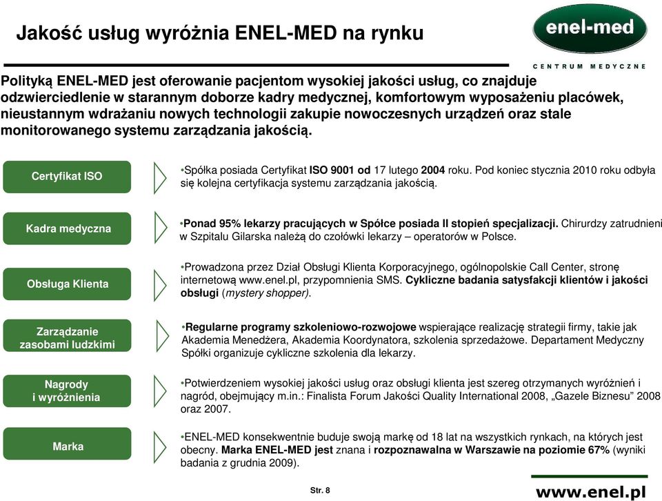 Certyfikat ISO Spółka posiada Certyfikat ISO 9001 od 17 lutego 2004 roku. Pod koniec stycznia 2010 roku odbyła się kolejna certyfikacja systemu zarządzania jakością.