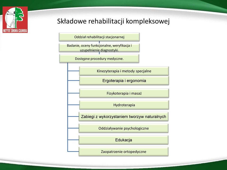 Kinezyterapia i metody specjalne Ergoterapia i ergonomia Fizykoterapia i masaż Hydroterapia