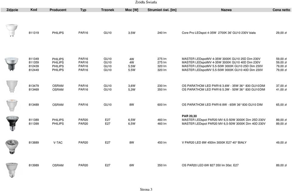MASTER LEDspotMV 4-35W 3000K GU10 40D Dim 230V 59,00 zł 812439 PHILIPS PAR16 GU10 5.5W 320 lm MASTER LEDspotMV 5.5-50W 3000K GU10 25D Dim 230V 79,00 zł 812449 PHILIPS PAR16 GU10 5.