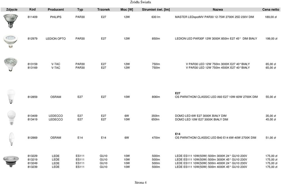 806lm OS PARATHOM CLASSIC LED A60 E27 10W-60W 2700K DIM 55,00 zł 813409 LEDECCO E27 E27 6W 350lm DOMO LED 6W E27 3000K BIAŁY DIM 35,00 zł 813419 LEDECCO E27 E27 10W 650lm DOMO LED 10W E27 3000K BIAŁY