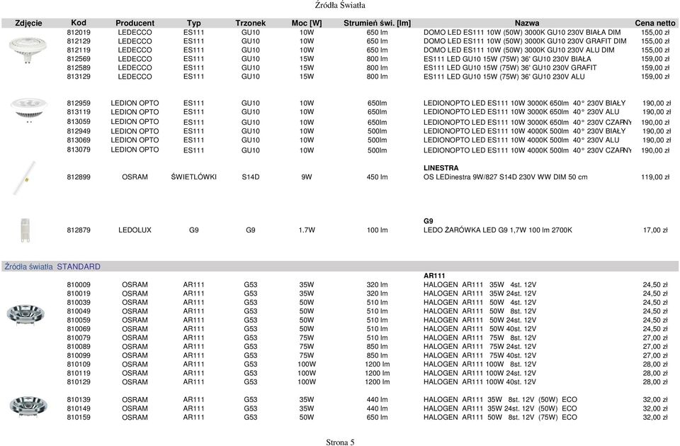 LEDECCO ES111 GU10 15W 800 lm ES111 LED GU10 15W (75W) 36' GU10 230V GRAFIT 159,00 zł 813129 LEDECCO ES111 GU10 15W 800 lm ES111 LED GU10 15W (75W) 36' GU10 230V ALU 159,00 zł 812959 LEDION OPTO