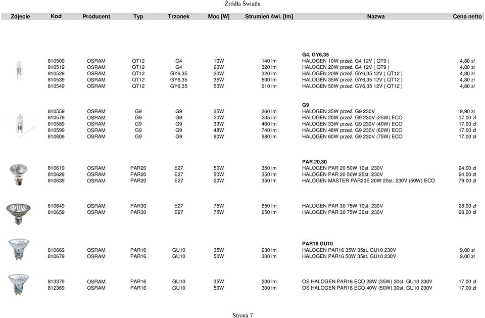 GY6,35 12V ( QT12 ) 4,80 zł 810549 OSRAM QT12 GY6,35 50W 910 lm HALOGEN 50W przeź. GY6,35 12V ( QT12 ) 4,80 zł G9 810559 OSRAM G9 G9 25W 260 lm HALOGEN 25W przeź.