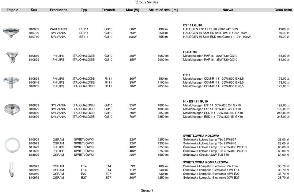 GU10 35W 2000 lm Metalohalogen PAR16 35W/830 GX10 184,00 zł R111 810839 PHILIPS METALOHALOGENY R111 20W 650 lm Metalohalogen CDM-R111 20W/830 GX8.
