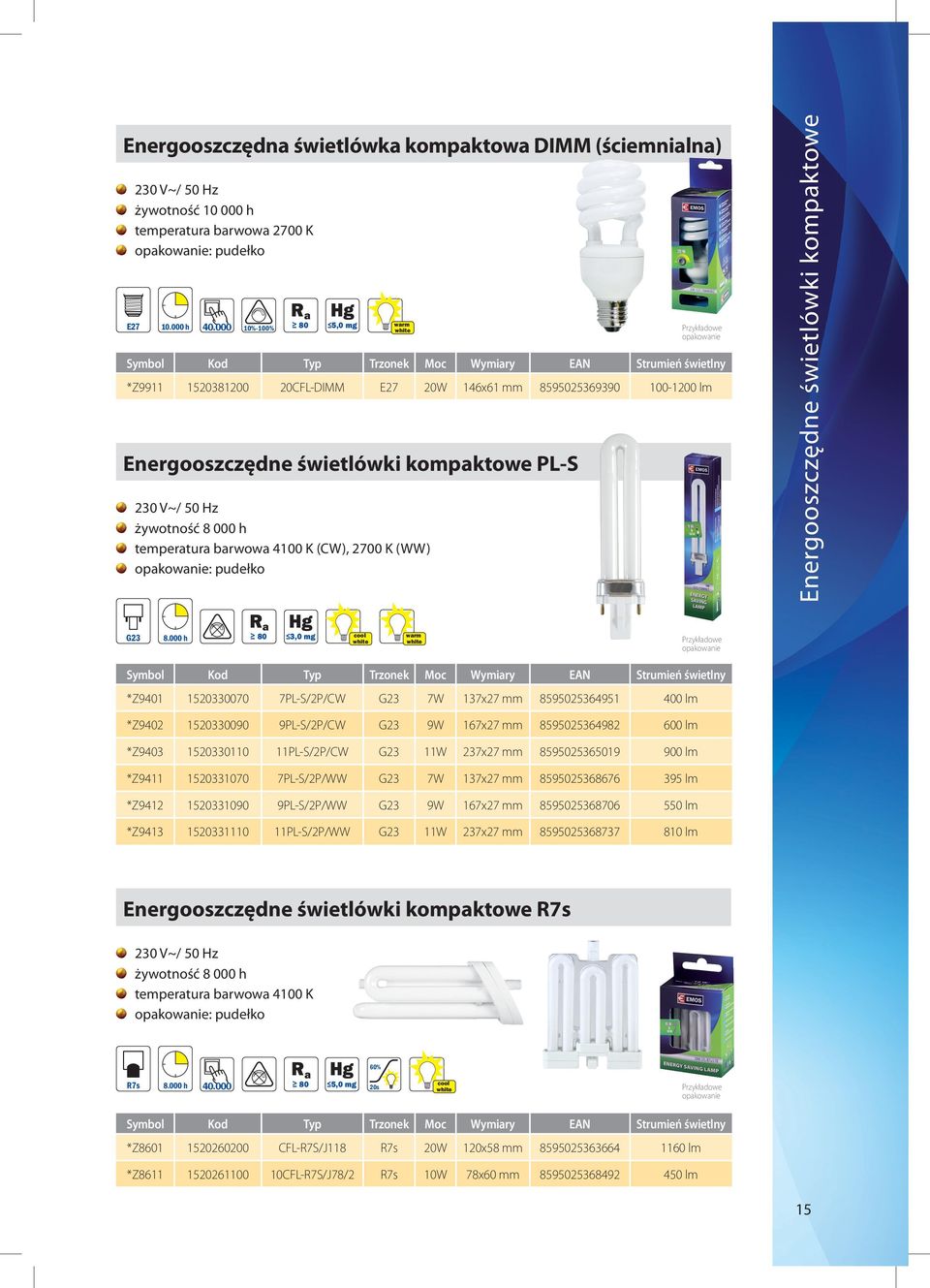 000 10%-100% 3,0 mg 5,0 mg cool Energooszczędne Kompaktní świetlówki úsporné kompaktowe zářivky *Z9401 1520330070 7PL-S/2P/CW G23 7W 137x27 mm 8595025364951 400 lm *Z9402 1520330090 9PL-S/2P/CW G23