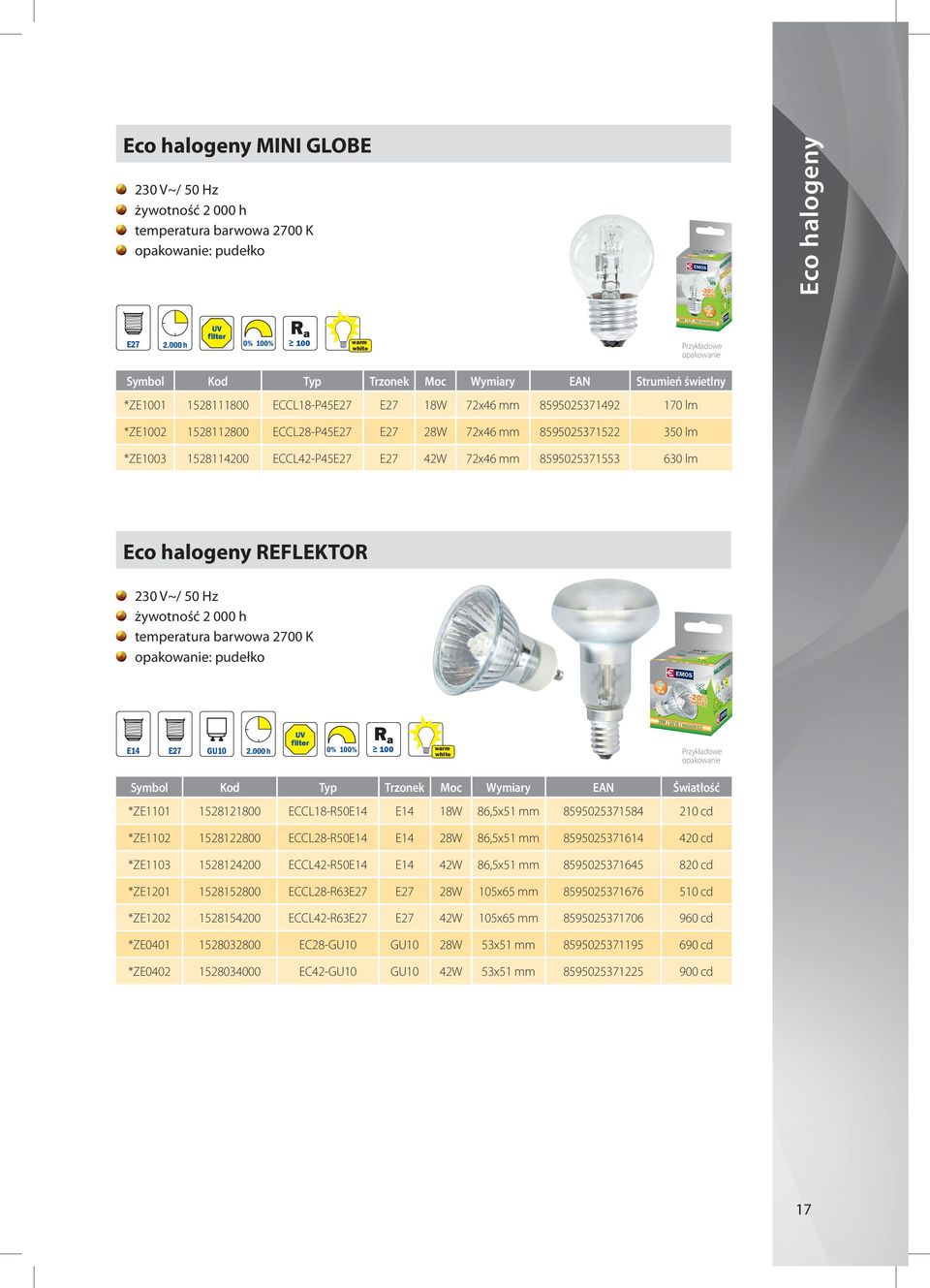 8595025371553 630 lm Eco halogeny REFLEKTOR żywotność 2 000 h E14 GU10 2.