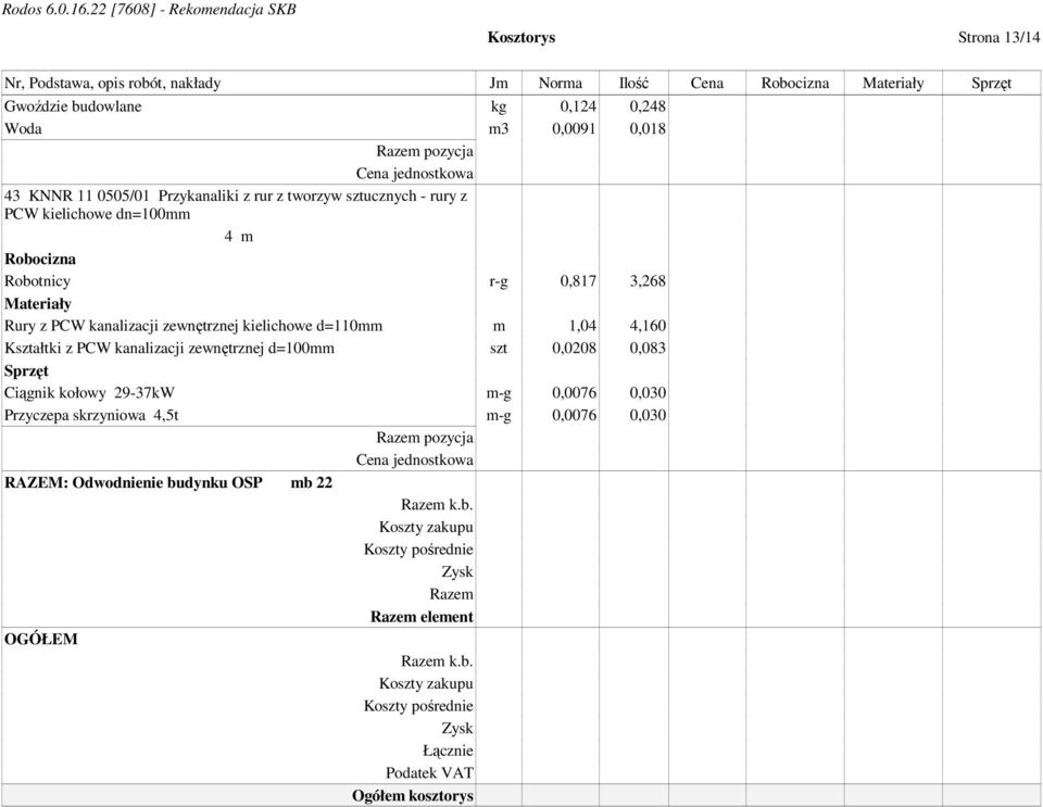 z PCW kanalizacji zewnętrznej d=100mm szt 0,0208 0,083 Ciągnik kołowy 29-37kW m-g 0,0076 0,030 Przyczepa skrzyniowa 4,5t m-g 0,0076 0,030 RAZEM: Odwodnienie budynku