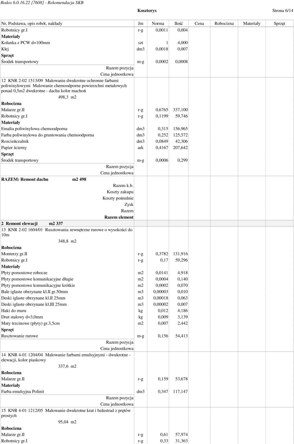 chemoodporne powierzchni metalowych ponad 0,5m2 dwukrotne - dachu kolor machoń 498,3 m2 Malarze gr.ii r-g 0,6765 337,100 Robotnicy gr.