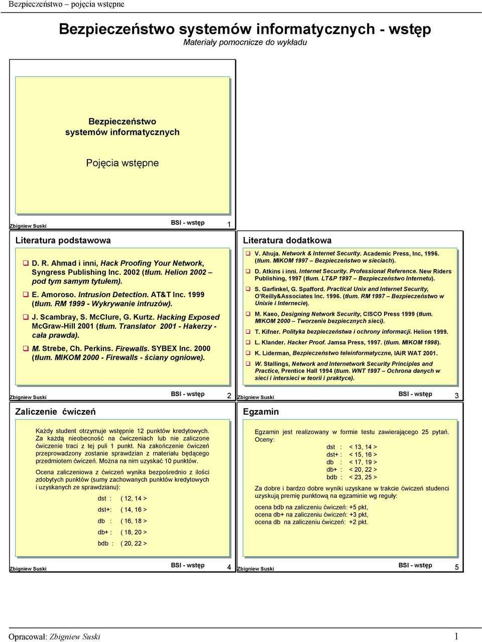 RM 1999 - Wykrywanie intruzów). J. Scambray, S. McClure, G. Kurtz. Hacking Exposed McGraw-Hill 2001 (tłum. Translator 2001 - Hakerzy - cała prawda). M. Strebe, Ch. Perkins. Firewalls. SYBEX Inc.