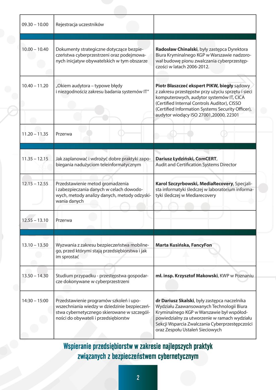 Warszawie nadzorował budowę pionu zwalczania cyberprzestępczości w latach 2006-2012. 10.40 11.