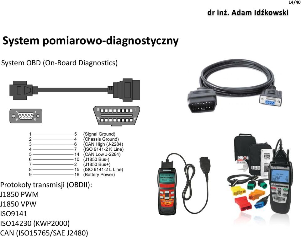 Protokoły transmisji (OBDII): J1850 PWM
