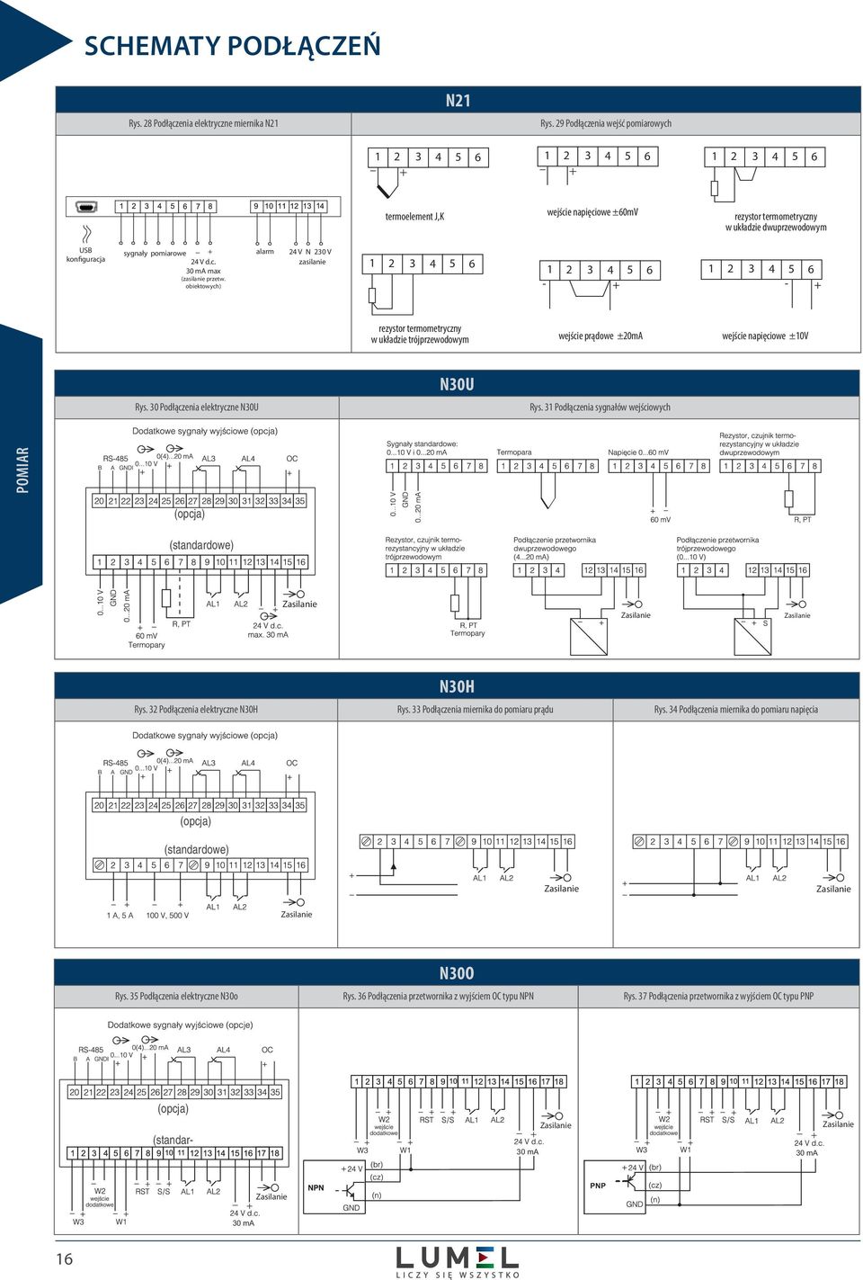 obiektowych) alarm 4 V N 30 V zasilanie 3 4 5 6 3 4 5 6 3 4 5 6 rezystor termometryczny w układzie trójprzewodowym wejście prądowe ±0mA wejście napięciowe ±0V N30U Rys.