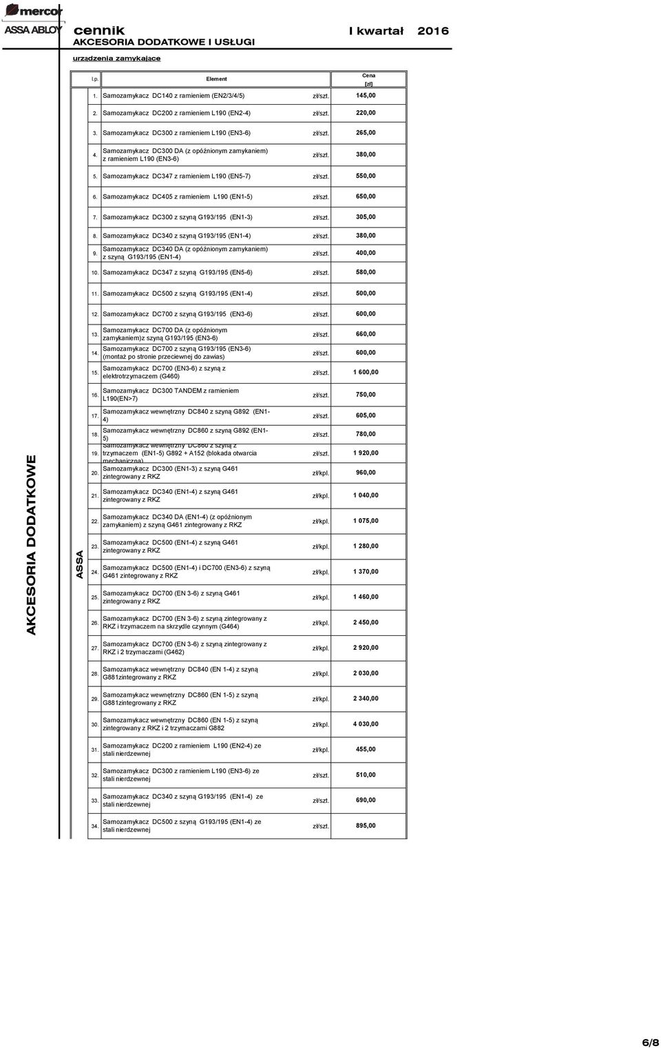 Samozamykacz DC405 z ramieniem L190 (EN1-5) 65 7. Samozamykacz DC300 z szyną G193/195 (EN1-3) 305,00 8. Samozamykacz DC340 z szyną G193/195 (EN1-4) 38 9.
