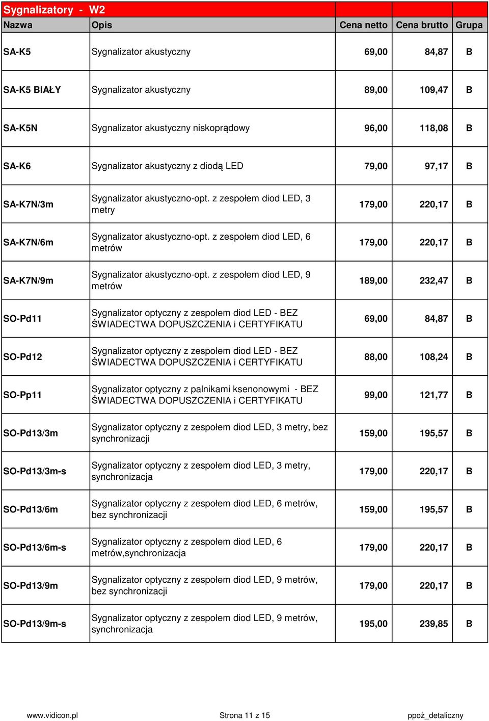 z zespołem diod LED, 6 metrów 179,00 220,17 SA-K7N/9m Sygnalizator akustyczno-opt.