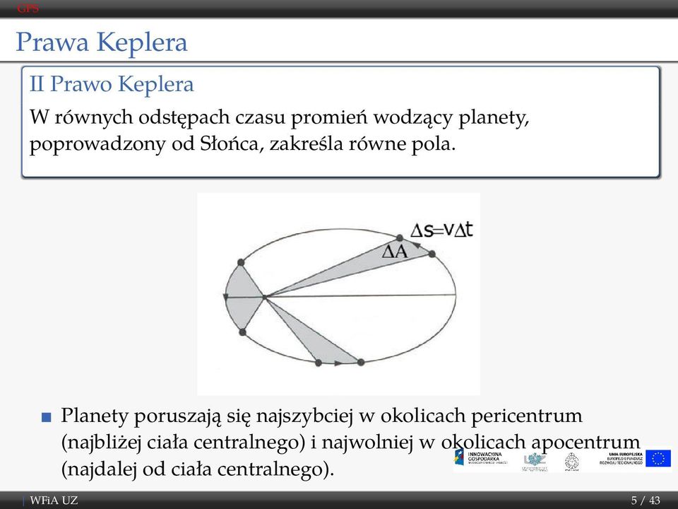 Planety poruszają się najszybciej w okolicach pericentrum (najbliżej ciała