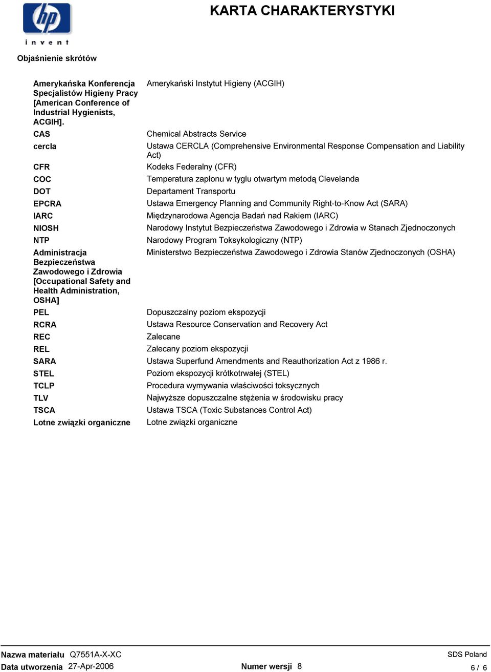 związki organiczne Amerykański Instytut Higieny (ACGIH) Chemical Abstracts Service Ustawa CERCLA (Comprehensive Environmental Response Compensation and Liability Act) Kodeks Federalny (CFR)
