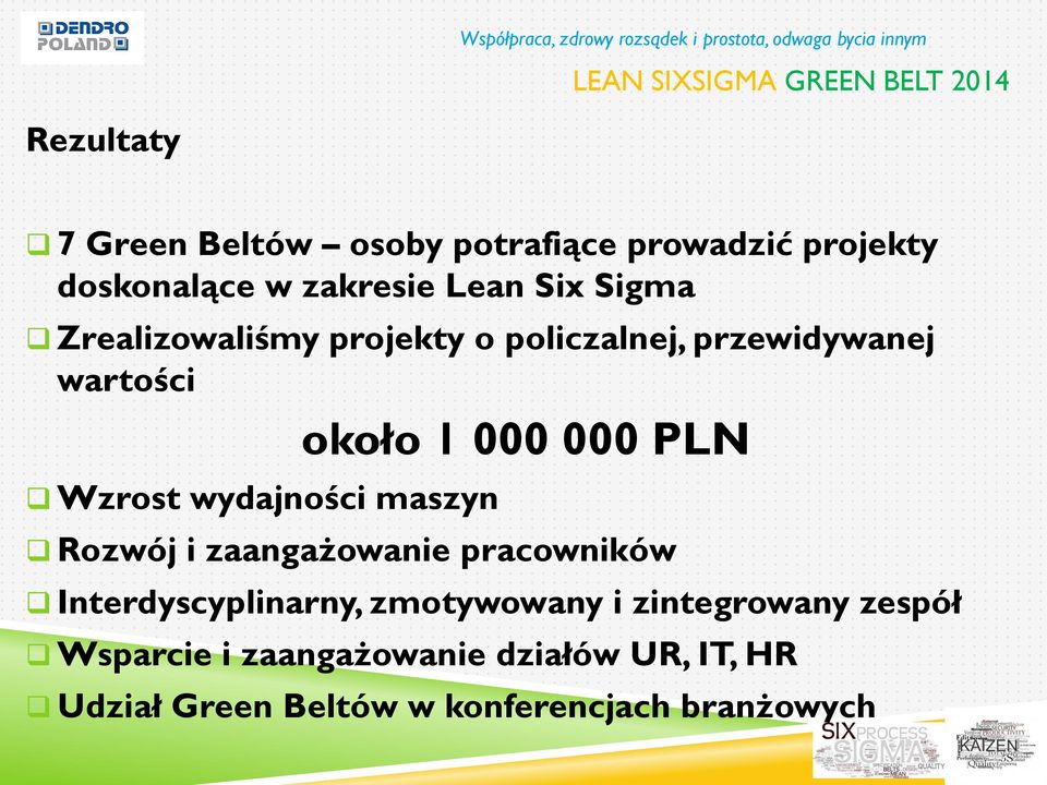 wydajności maszyn Rozwój i zaangażowanie pracowników Interdyscyplinarny, zmotywowany i