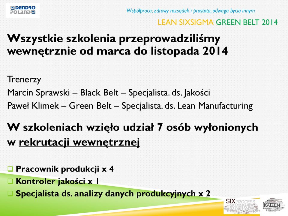 ds. Lean Manufacturing W szkoleniach wzięło udział 7 osób wyłonionych w rekrutacji