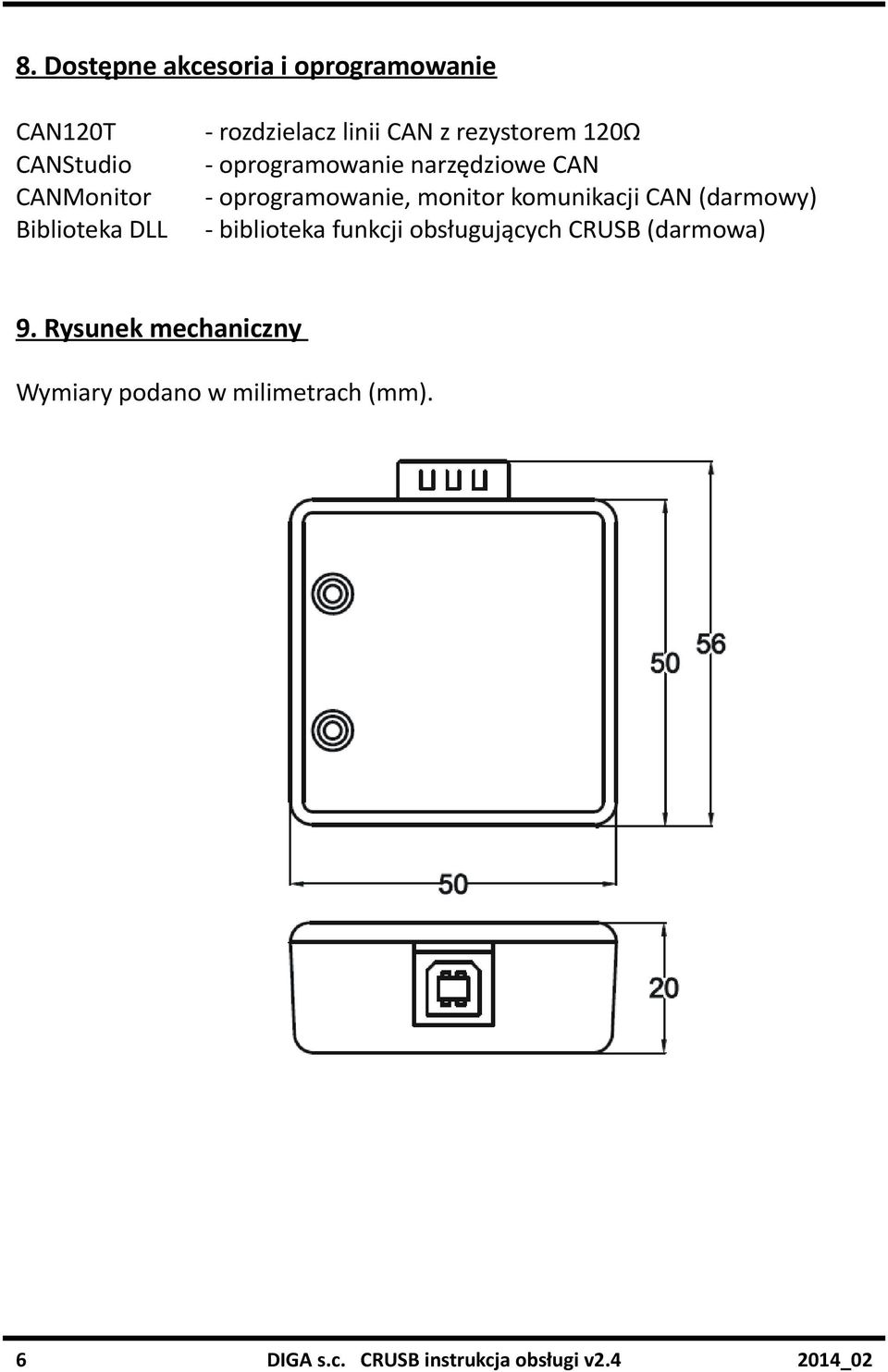 monitor komunikacji CAN (darmowy) - biblioteka funkcji obsługujących CRUSB (darmowa) 9.