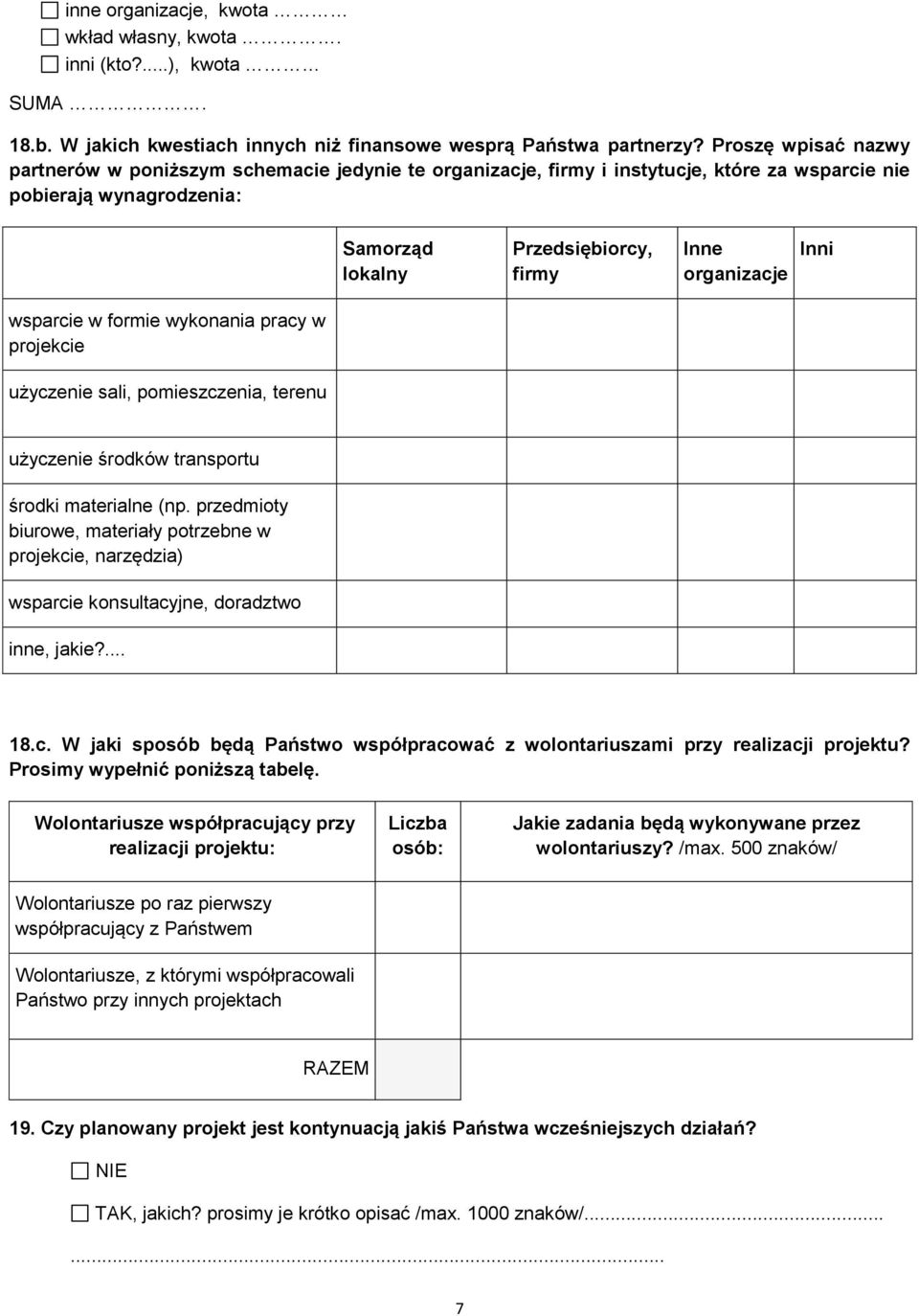 Inni wsparcie w formie wykonania pracy w projekcie użyczenie sali, pomieszczenia, terenu użyczenie środków transportu środki materialne (np.