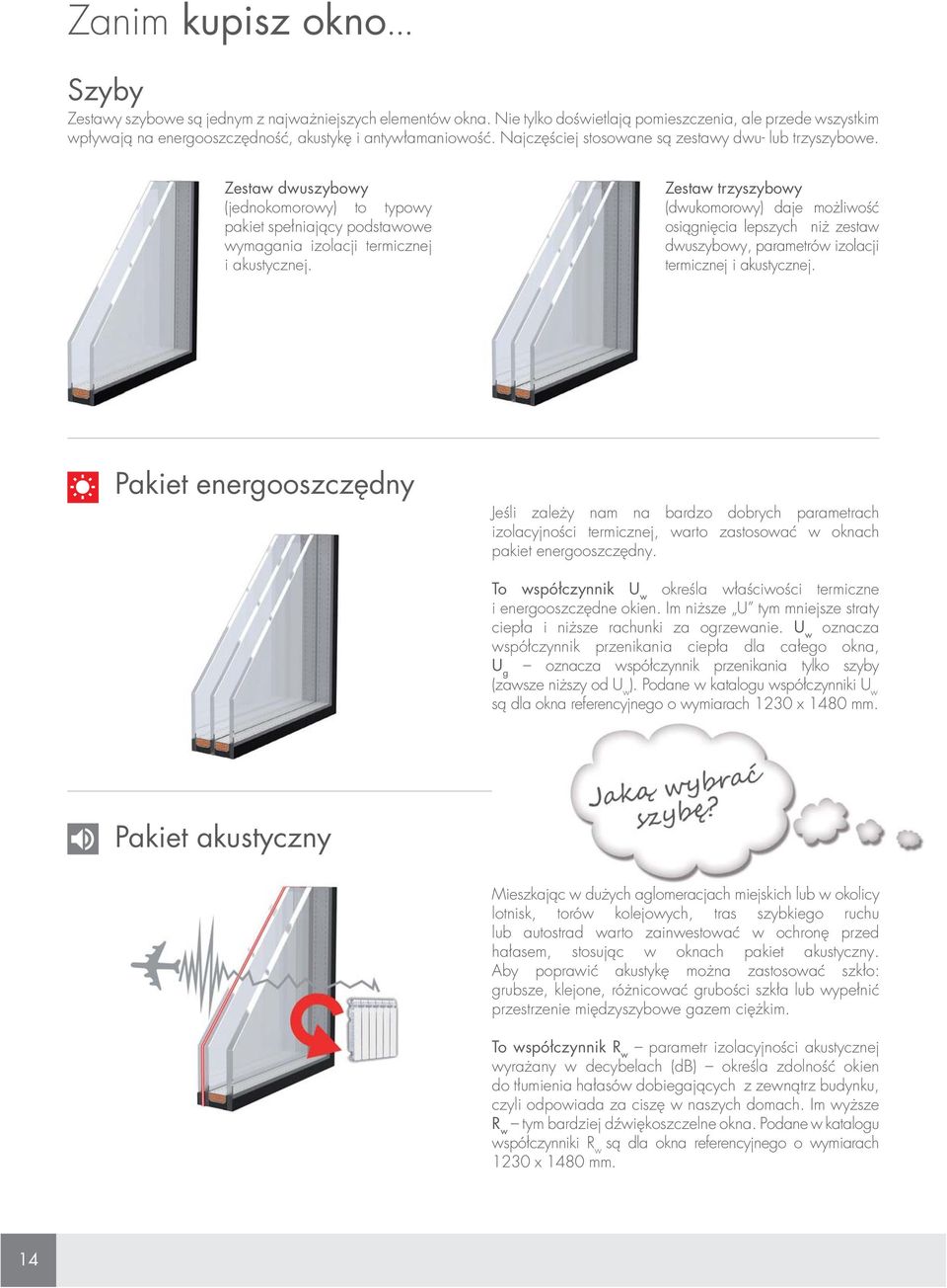 Zestaw dwuszybowy (jednokomorowy) to typowy pakiet spełniający podstawowe wymagania izolacji termicznej i akustycznej.