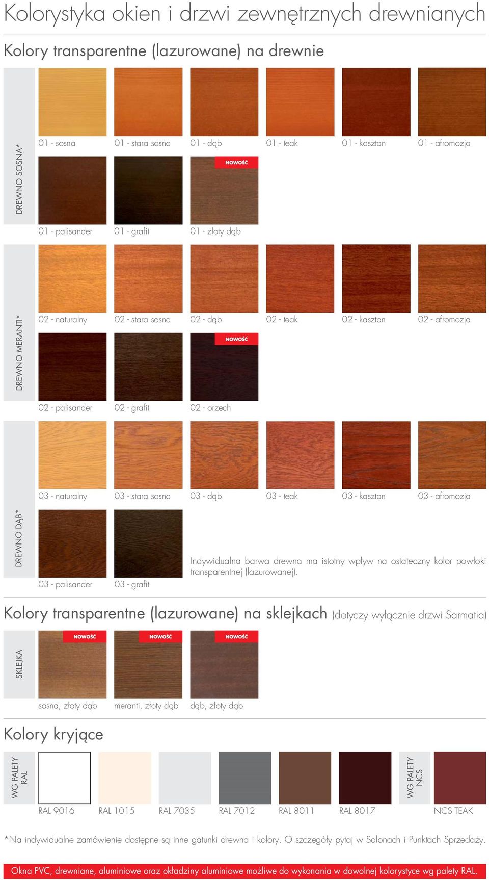 sosna 03 - dąb 03 - teak 03 - kasztan 03 - afromozja DREWNO DĄB* 03 - palisander 03 - grafit Indywidualna barwa drewna ma istotny wpływ na ostateczny kolor powłoki transparentnej (lazurowanej).