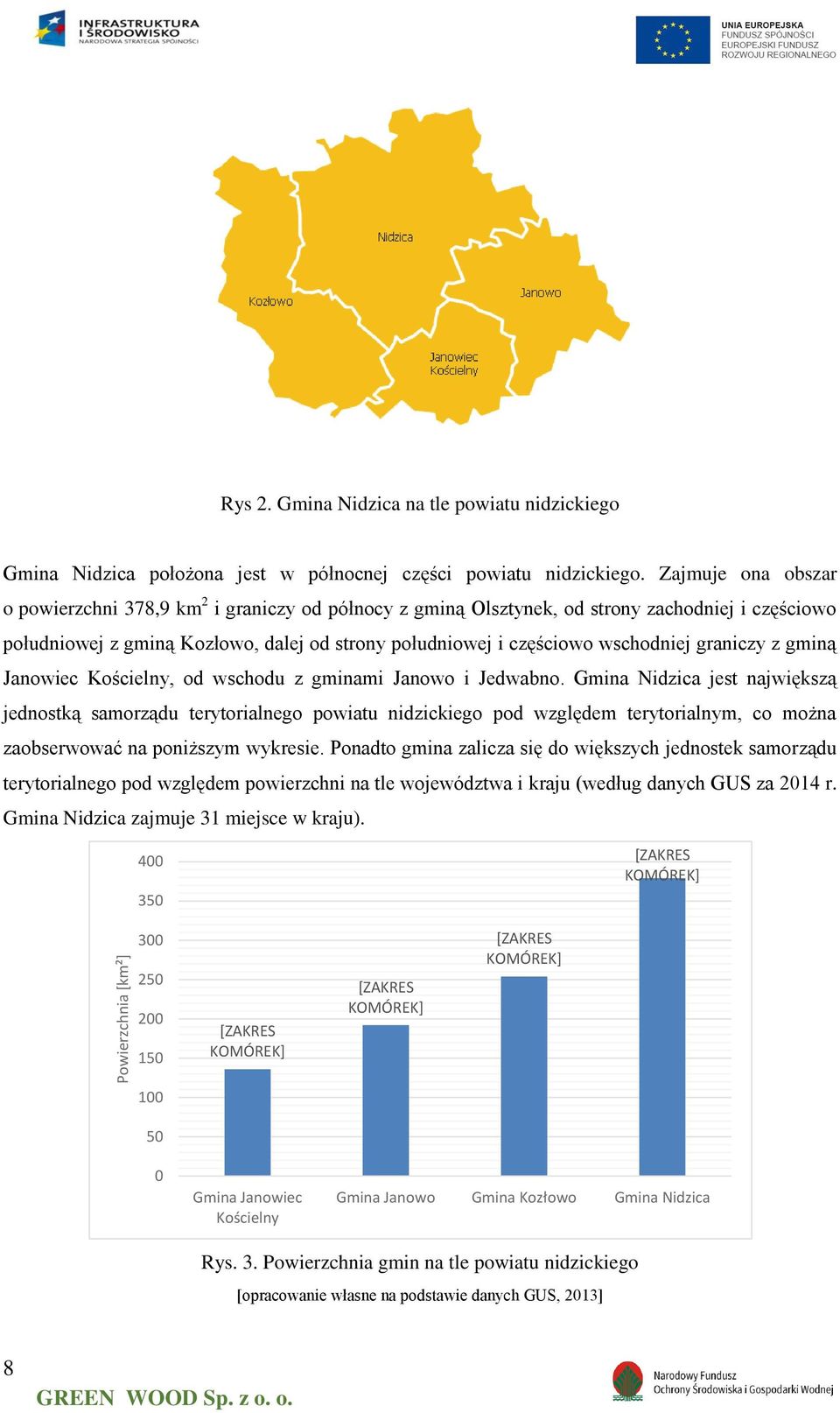graniczy z gminą Janowiec Kościelny, od wschodu z gminami Janowo i Jedwabno.