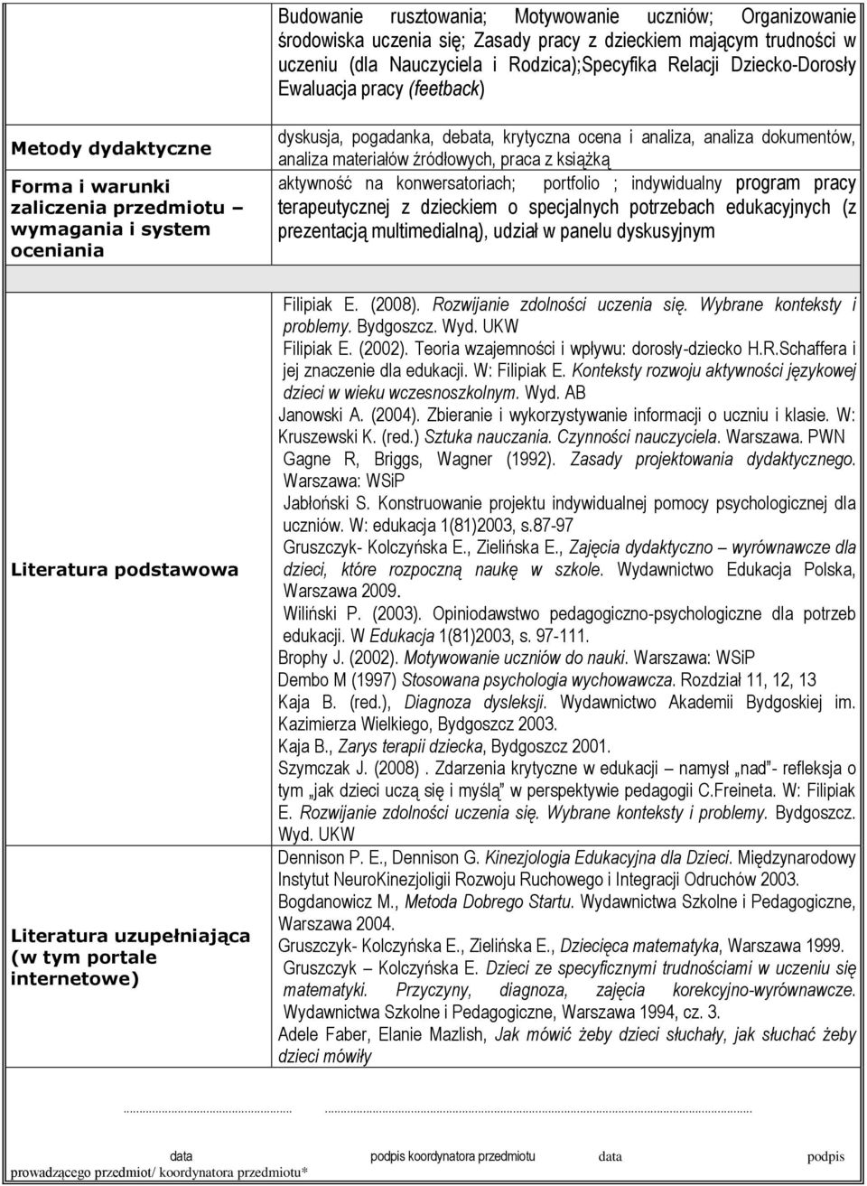 materiałów źródłowych, praca z książką aktywność na konwersatoriach; portfolio ; indywidualny program pracy terapeutycznej z dzieckiem o specjalnych potrzebach edukacyjnych (z prezentacją