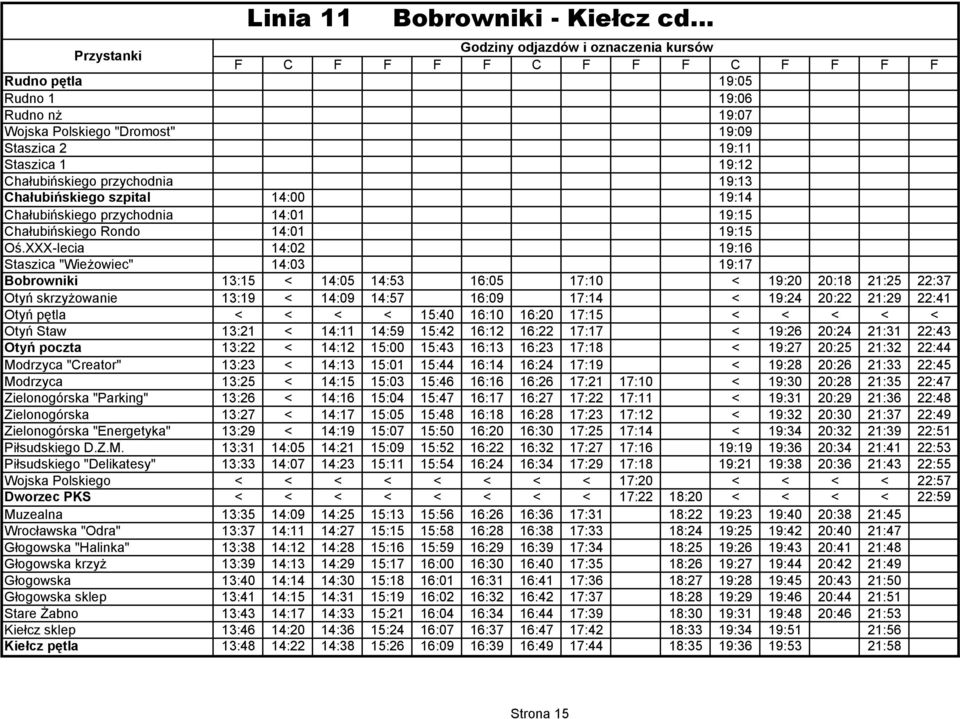 szpital 14:00 19:14 Chałubińskiego przychodnia 14:01 19:15 Chałubińskiego Rondo 14:01 19:15 Oś.