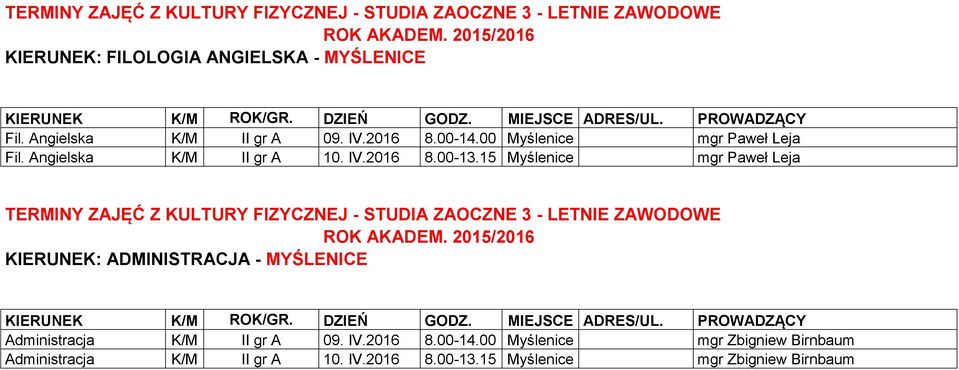 15 Myślenice mgr Paweł Leja KIERUNEK: ADMINISTRACJA - MYŚLENICE Administracja K/M II gr A 09. IV.