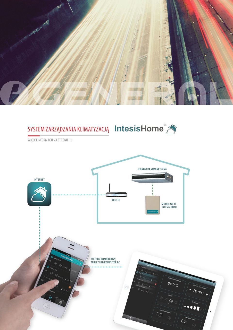 WEWNĘTRZNA INTERNET ROUTER MODUŁ WI-FI