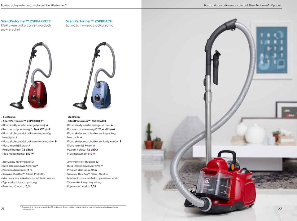 ZSPPARKETT Roczne zużycie energii*: 26,4 kwh/rok Klasa skuteczności odkurzania dywanów: B Poziom hałasu: 72 db(a) Moc maksymalna: 650 W SilentPerformer ZSPREACH Roczne