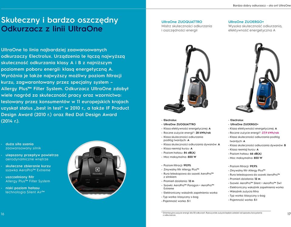 energetyczna A UltraOne to linia najbardziej zaawansowanych odkurzaczy Electrolux.