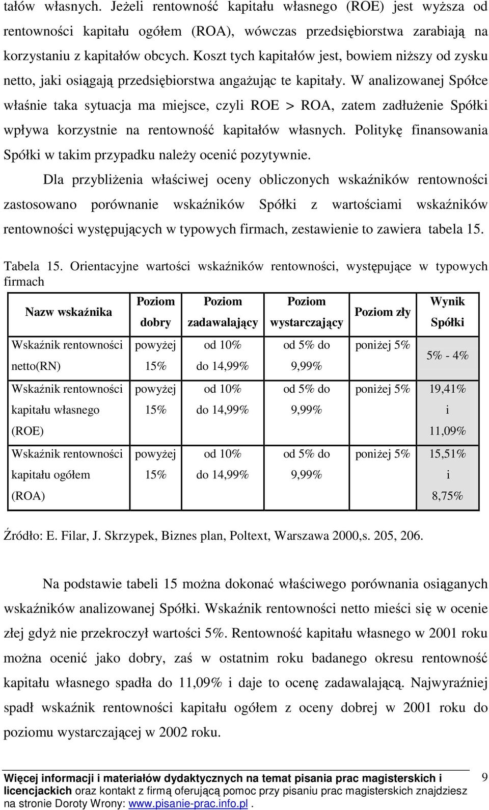 W analizowanej Spółce właśnie taka sytuacja ma miejsce, czyli ROE > ROA, zatem zadłużenie Spółki wpływa korzystnie na rentowność kapitałów własnych.