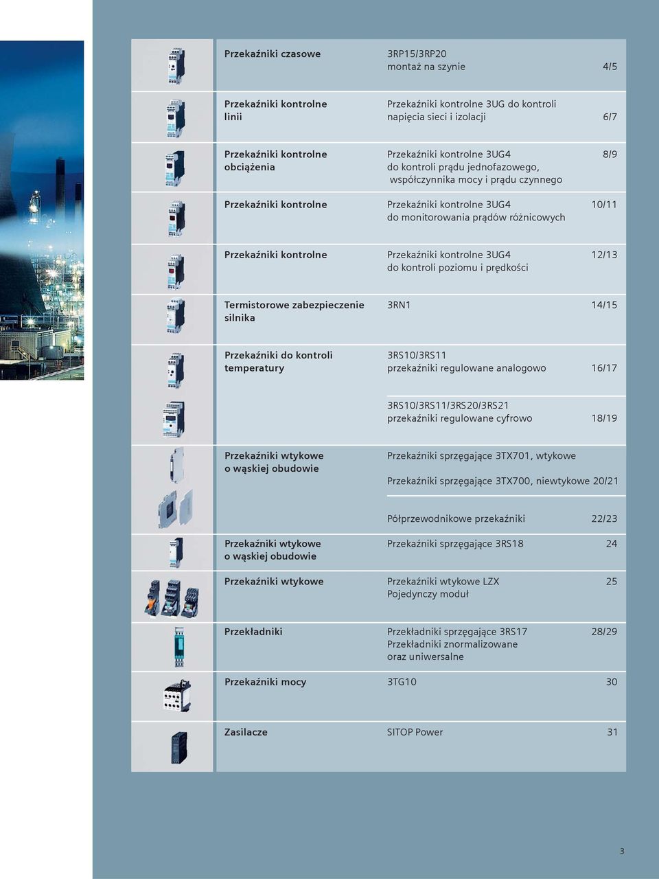 Przekaźniki kontrolne 3UG4 12/13 do kontroli poziomu i prędkości Termistorowe zabezpieczenie 3RN1 14/15 silnika Przekaźniki do kontroli 3RS10/3RS11 temperatury przekaźniki regulowane analogowo 16/17