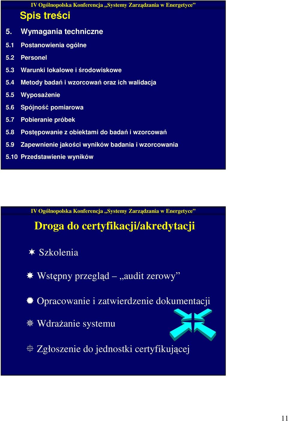 8 Postępowanie z obiektami do badań i wzorcowań 5.9 Zapewnienie jakości wyników badania i wzorcowania 5.