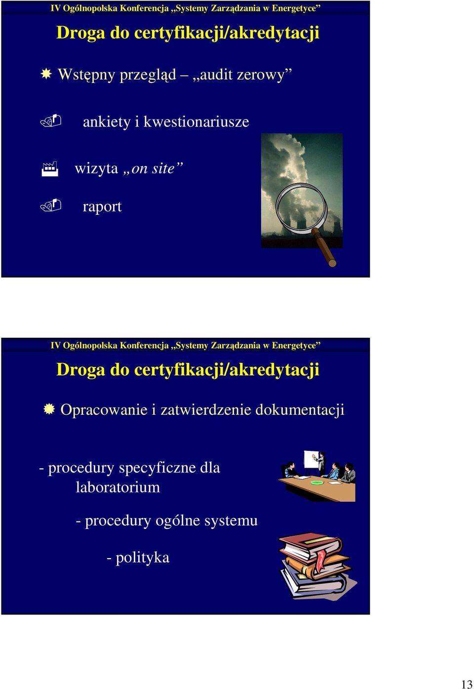 certyfikacji/akredytacji Opracowanie i zatwierdzenie dokumentacji