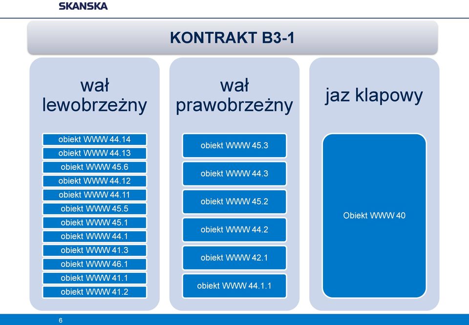 1 obiekt WWW 44.1 obiekt WWW 41.3 obiekt WWW 46.1 obiekt WWW 41.1 obiekt WWW 41.2 obiekt WWW 45.