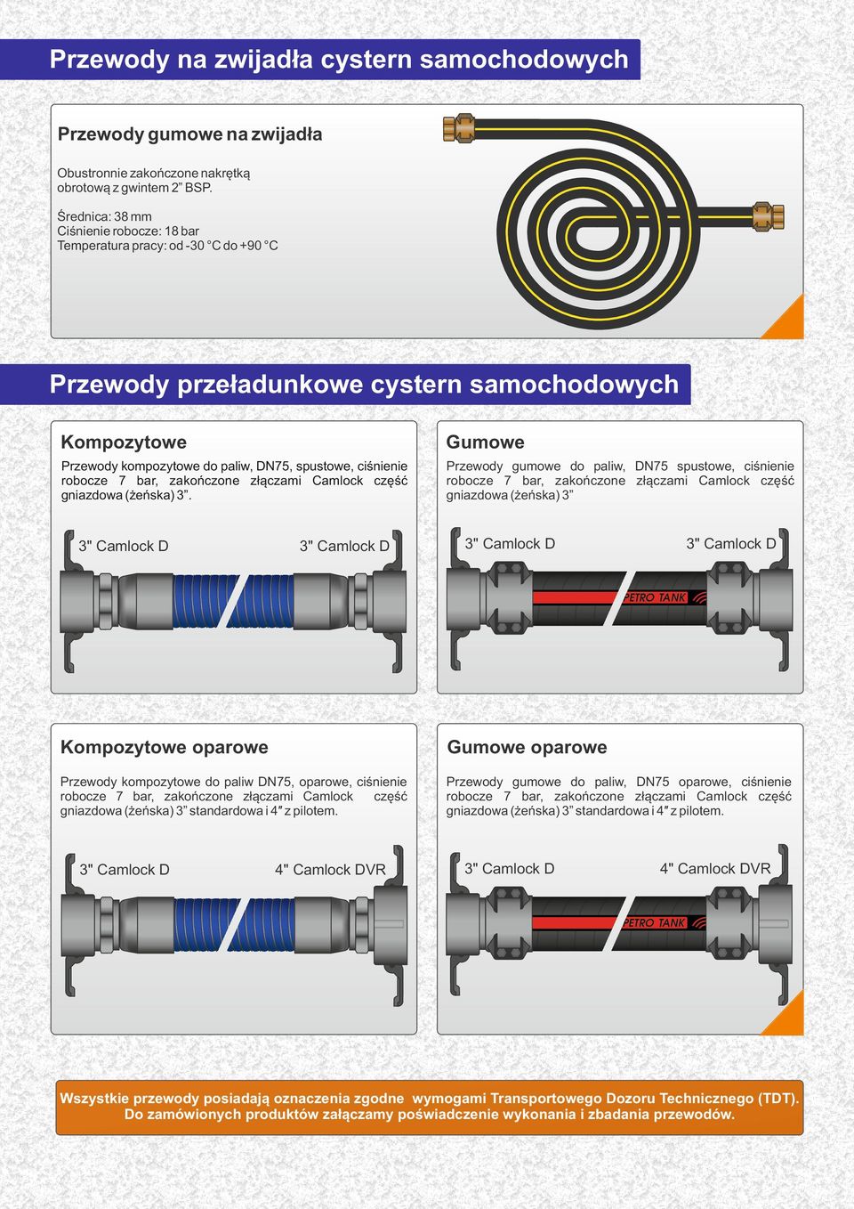 robocze 7 bar, zakończone złączami Camlock część gniazdowa (żeńska) 3.