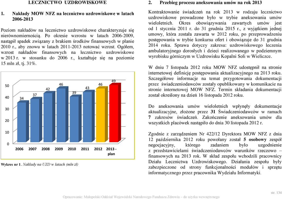 Ogółem, wzrost nakładów finansowych na lecznictwo uzdrowiskowe w 2013 r. w stosunku do 2006 r., kształtuje się na poziomie 15 mln zł, tj. 31%.