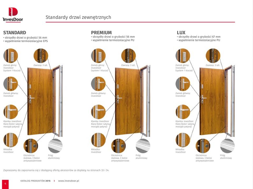 Zamek górny: InvesDoor (system 1 klucza) Zawiasy: 3 szt. Zamek górny: InvesDoor (system 1 klucza) Zawiasy: 3 szt.